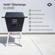 Voldt® Sitecharge | Type 2 | 2×22 kW